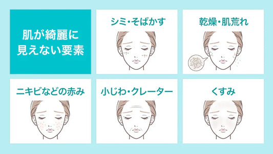 肌を綺麗にする方法4つのアプローチで紹介|即効性のあるものから日頃のケアまで