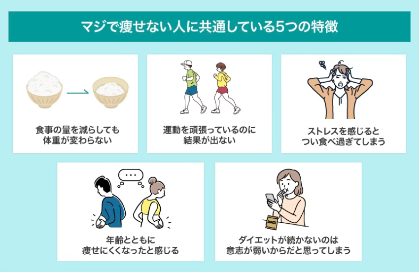 医師監修】マジで痩せないとやばい！運動・食事制限が無理な人のための 