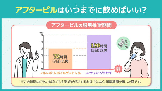 アフターピルはいつまでに飲むべき?避妊効果を高める正しい服用タイミングと期限、副作用を解説
