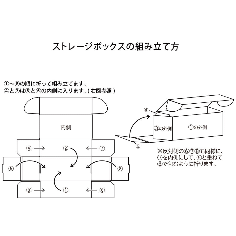 ドルフィンウェーブ 描き下ろしストレージボックス 咲宮入華&都条みちる/コーストライディング【予約商品】