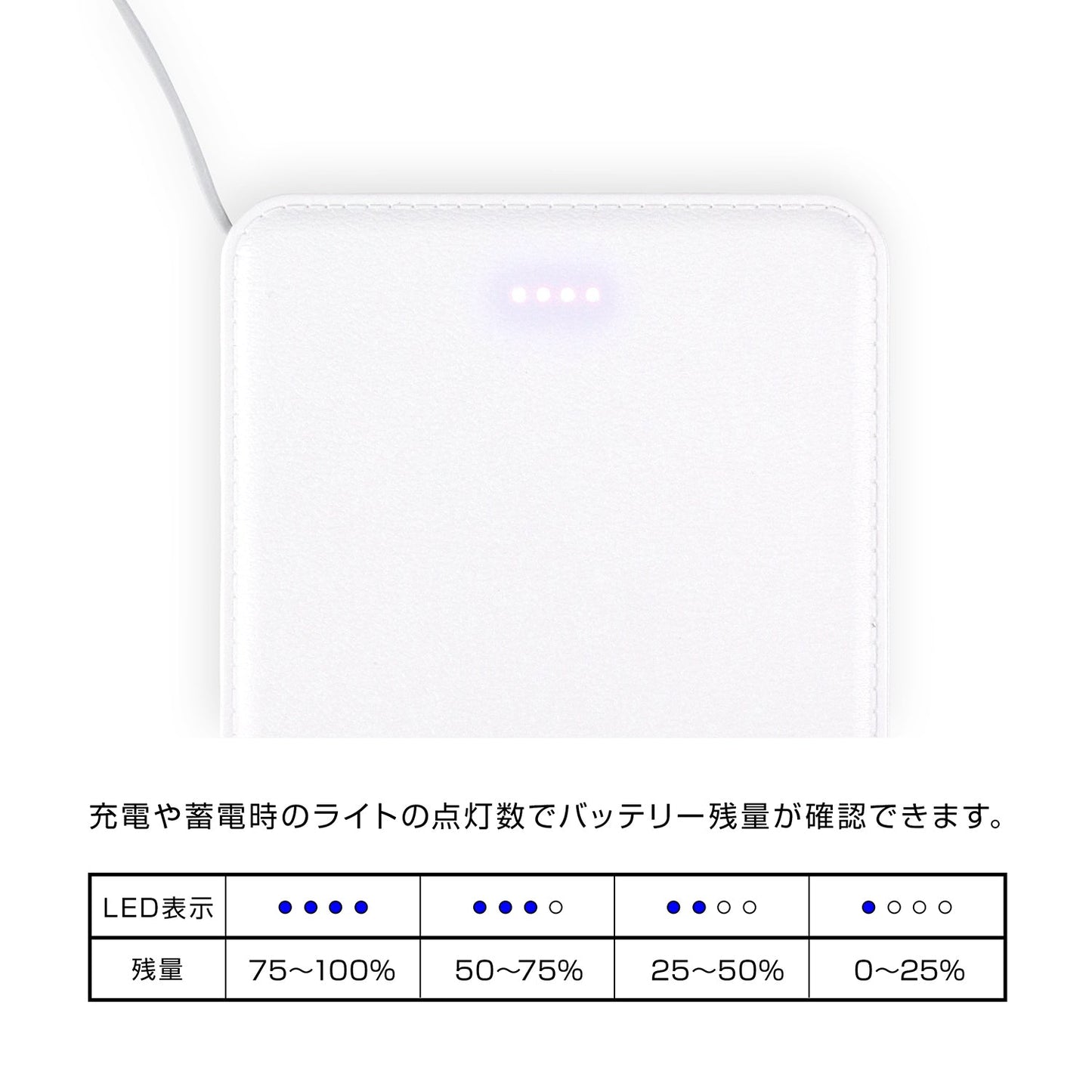 しゅごキャラ! モチーフ柄モバイルバッテリー(全2種)