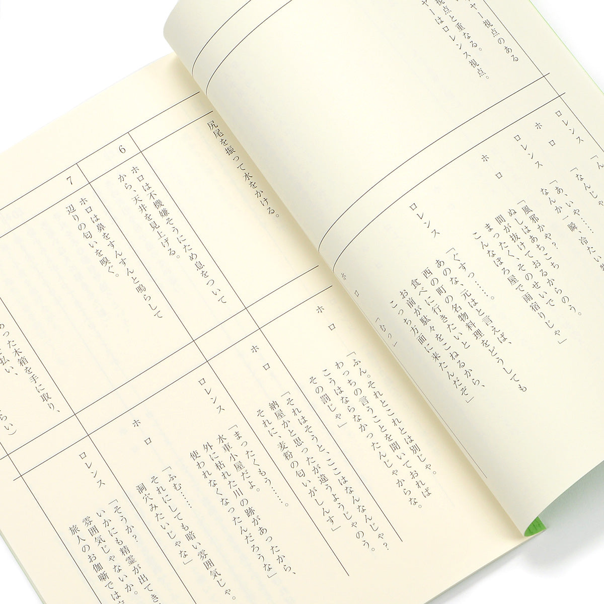 狼と香辛料VR アニメ収録時脚本台本