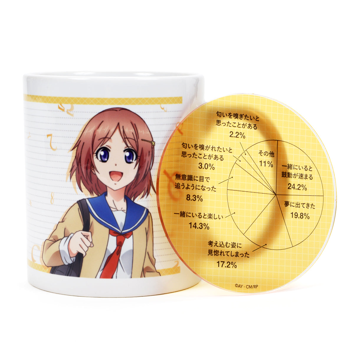 理系が恋に落ちたので証明してみた。 マグカップ&コースターセット