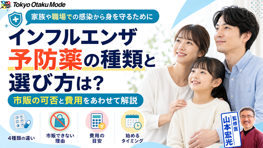 インフルエンザ予防薬の種類と選び方は?市販の可否と費用をあわせて解説