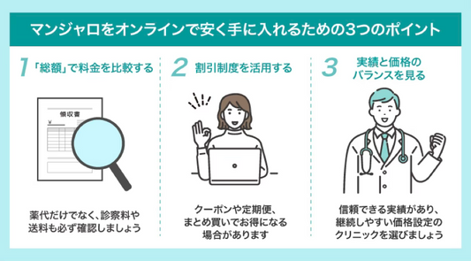 マンジャロが安いオンライン診療は？料金で失敗しない選び方と3つのコツ