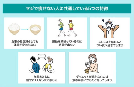 【医師監修】マジで痩せないとやばい！運動・食事制限が無理な人のための最終ダイエット法