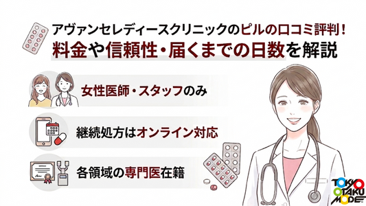 アヴァンセレディースクリニックのピルの口コミ評判！料金や信頼性・届くまでの日数を解説