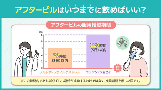 アフターピルはいつまでに飲むべき？避妊効果を高める正しい服用タイミングと期限、副作用を解説