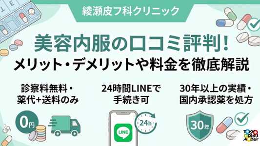 綾瀬皮フ科クリニックの美容内服の口コミ評判！メリット・デメリットや料金を徹底解説