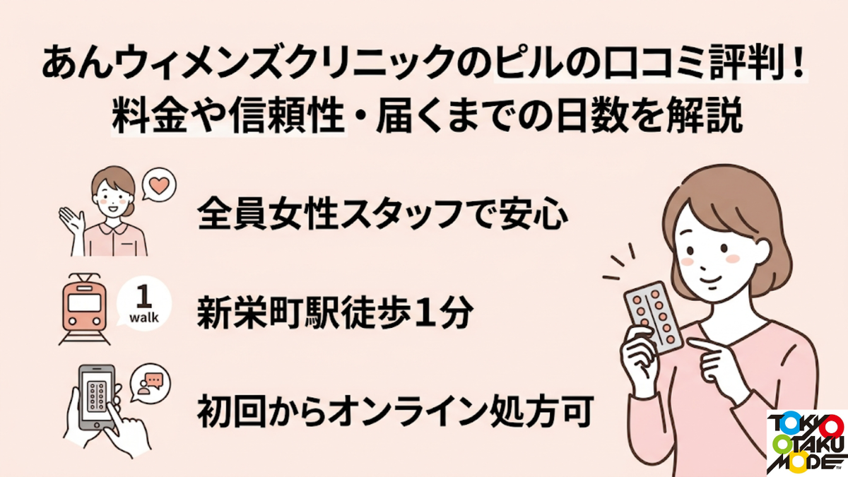 あんウィメンズクリニックのピルの口コミ評判！料金や信頼性・届くまでの日数を解説