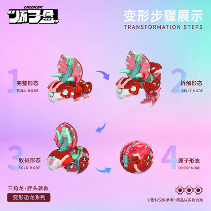 OEBOX YH1022 トリケラトプス ドゥンドゥン 変形可動玩具【予約商品】