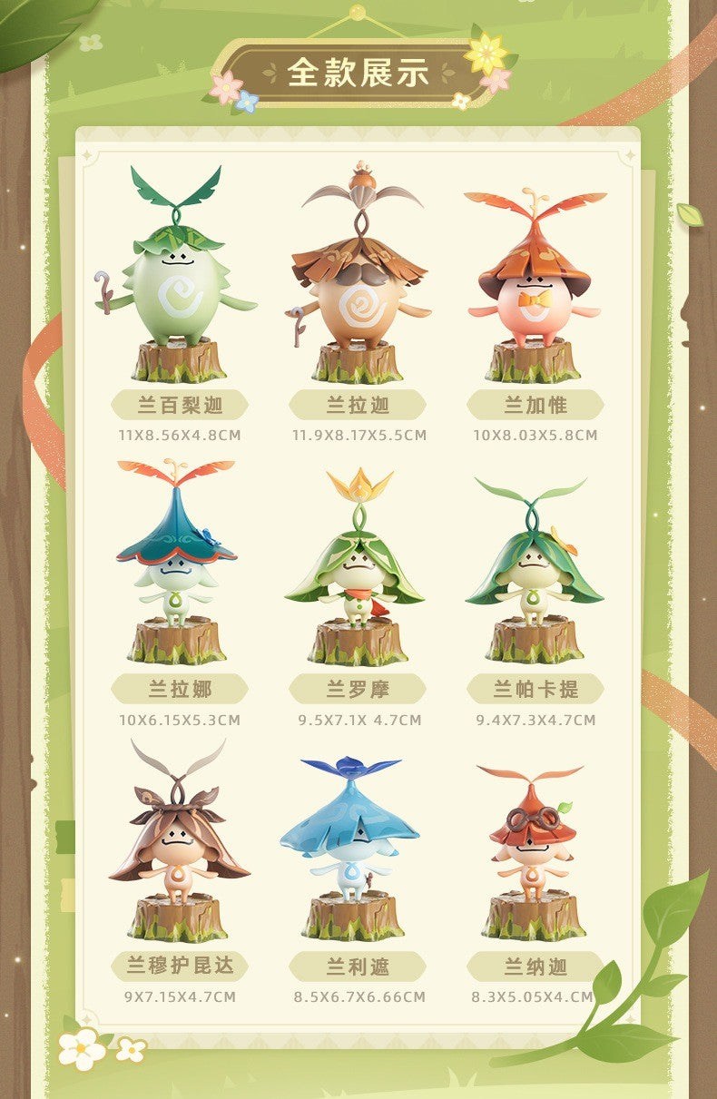 Box/9】原神 アランナラシリーズ トレーディングフィギュア【予約商品