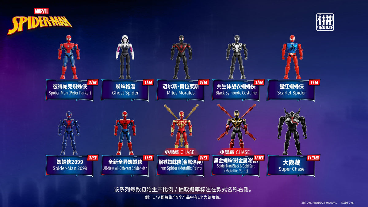 【Box/9】7cm マーベル スパイダーマン I Build シリーズ ブラインドボックス Vol.02【予約商品】