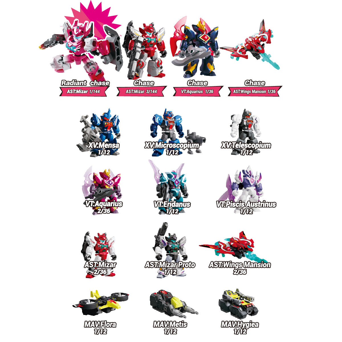 【Box/12】Blokees アストラルラリー ディフェンダーバージョン02【予約商品】