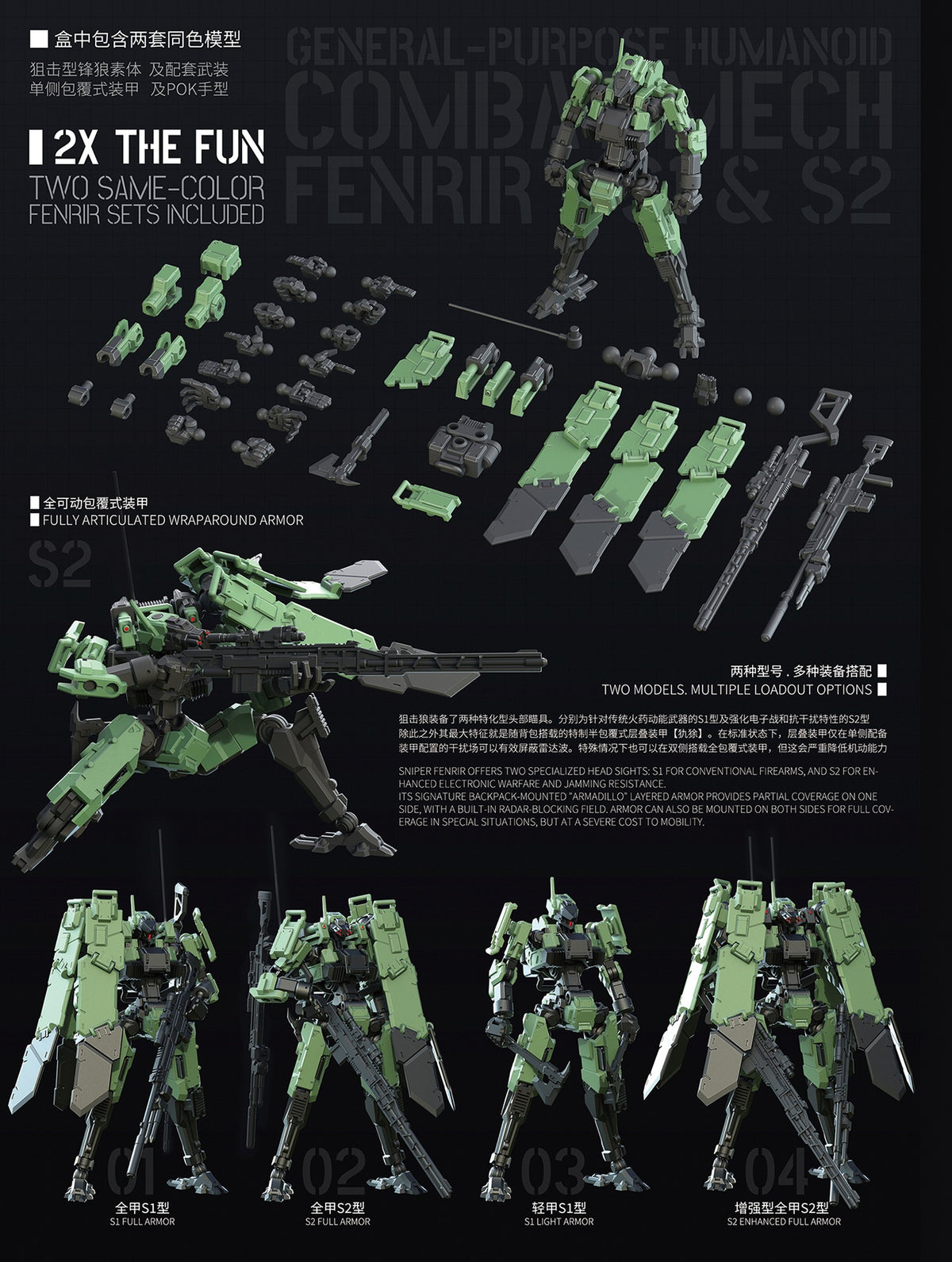 SHEIK MAINLAND 3 min project(スリーミニッツプロジェクト)シリーズ FENRIR(フェンリル)狙撃型 1/18スケールプラスチックモデルキット(グリーン)【予約商品】