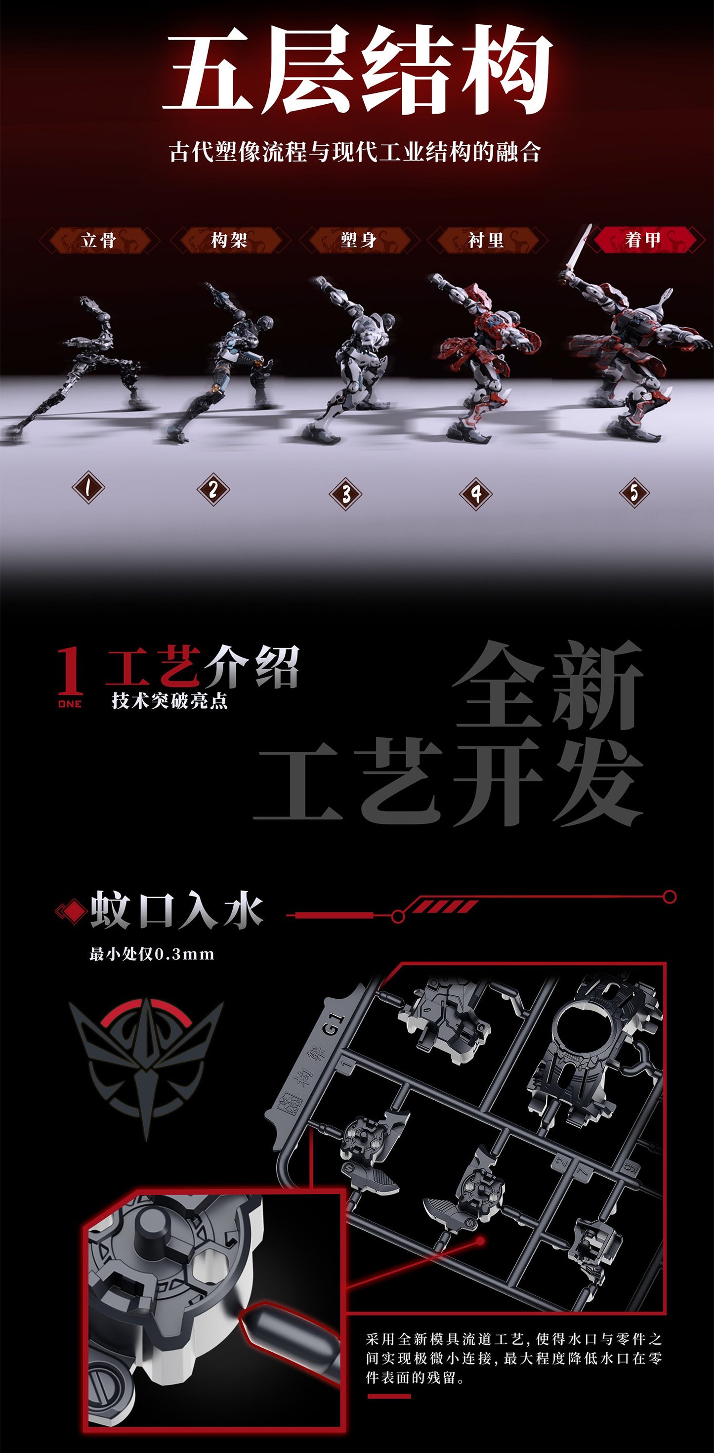 MOSHOWTOYS 大漢虎賁(たいかんこほん) 奎宿(けいしゅく) プラスティックモデルキット【予約商品】