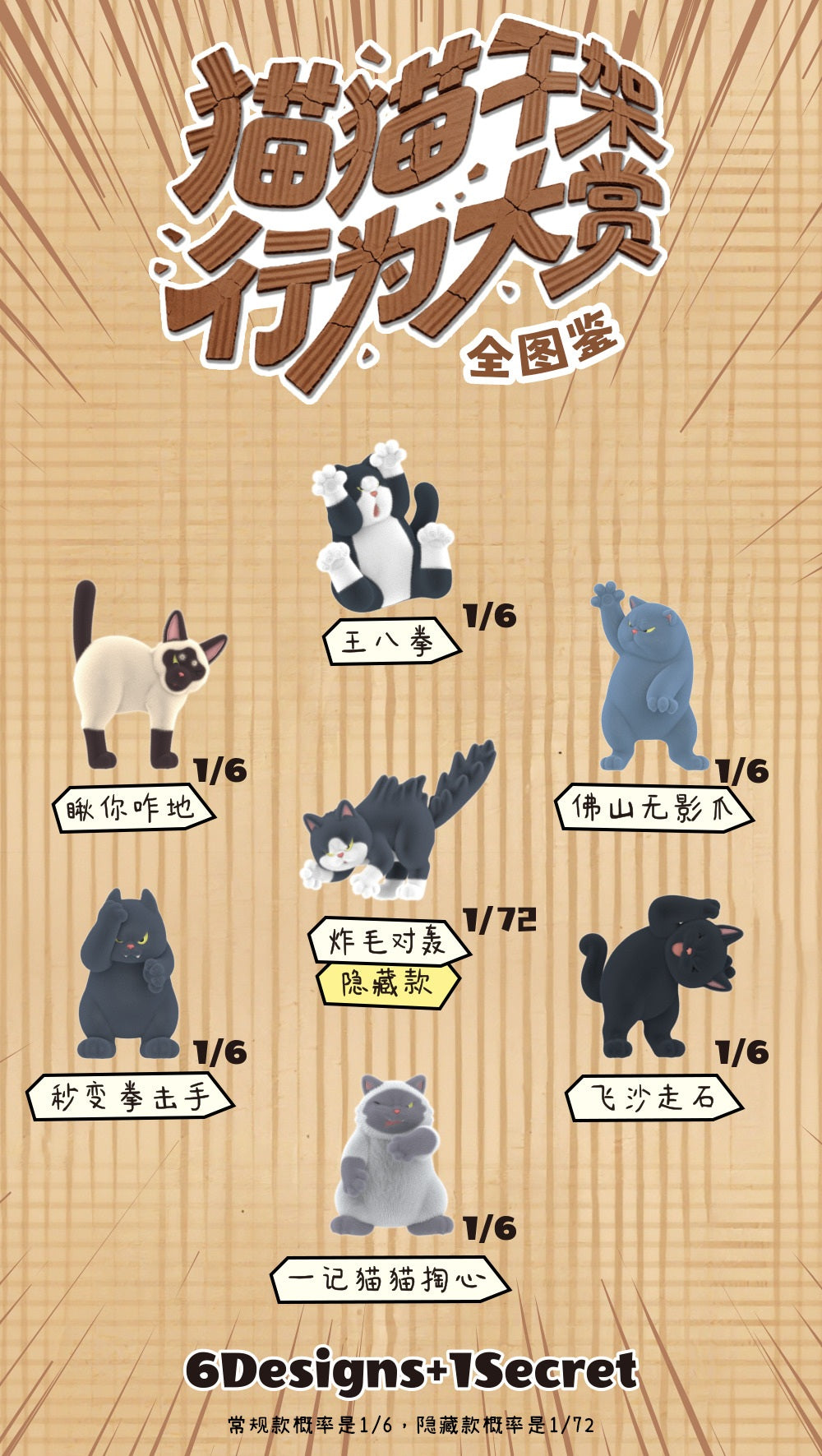 【Box/6】001_52TOYS BLINDBOX ねこねこファイターズ 猫のケンカ大賞【予約商品】
