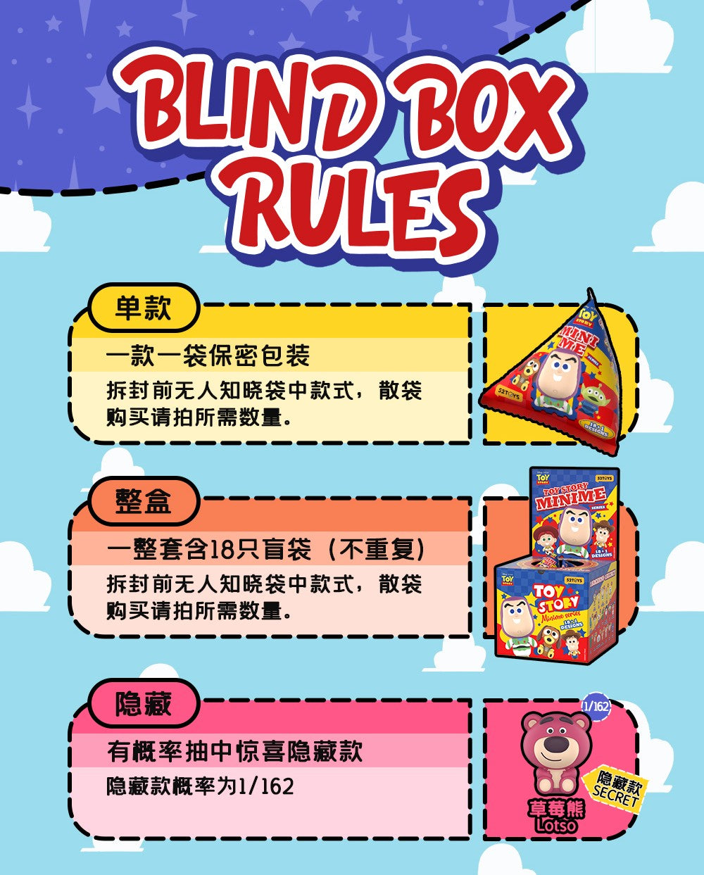 Box/18】002_52TOYS BLINDBOX トイ・ストーリー ミニミー【予約商品