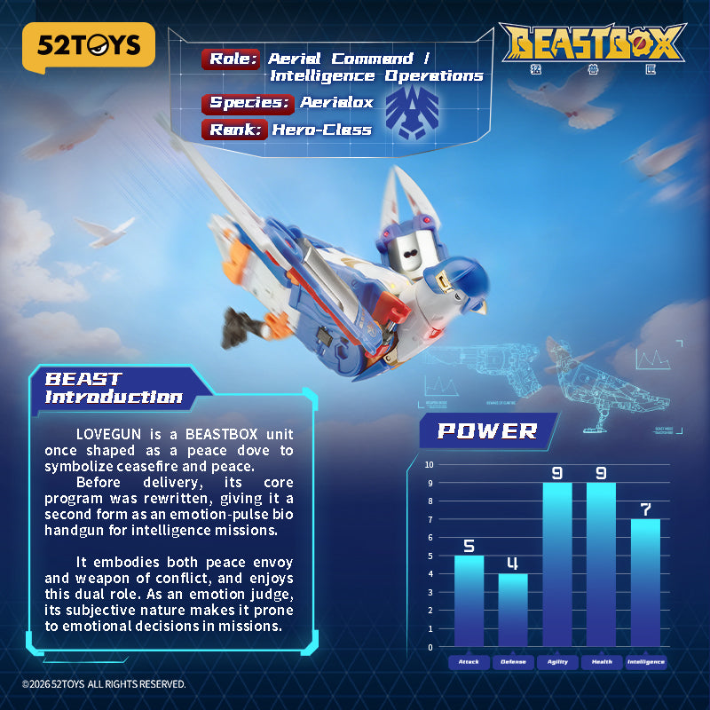 005_52TOYS BEASTBOX BB-76 LOVEGUN(ラブガン)【予約商品】