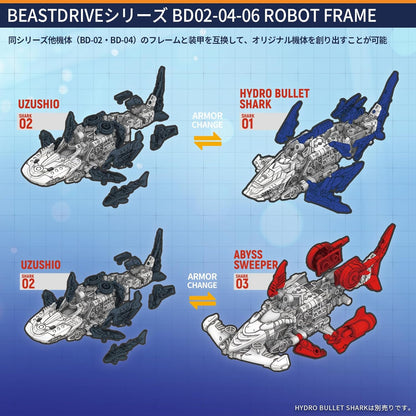 013_52TOYS BEASTBOX BEASTDRIVE BD02-04-06ロボットフレーム【予約商品】