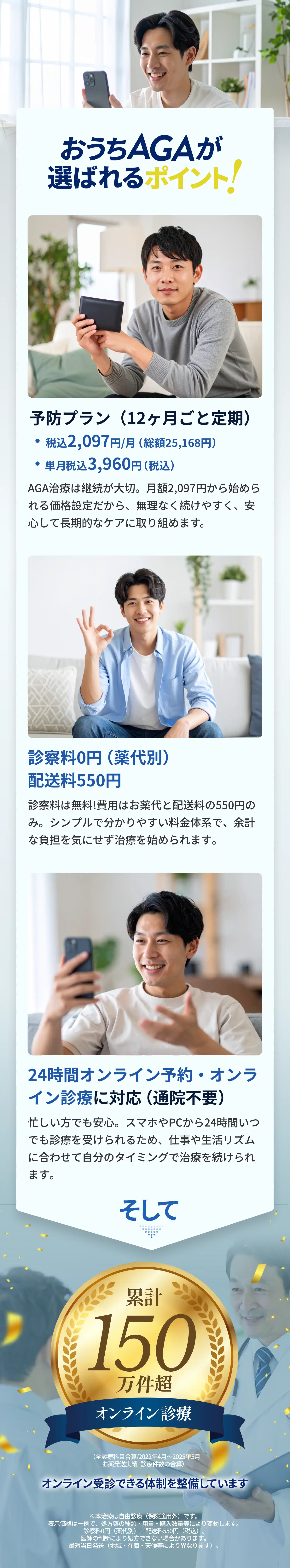 おうちAGAが選ばれるポイント！ 予防プラン（12ヶ月ごと定期）月額2,097円/月（総額25,168円/税込） 単月月額3,960円（税込）〜 AGA治療は継続が大切。月額2,097円から始められる価格設定だから、無理なく続けやすく、安心して長期的なケアに取り組めます。診察料0円（薬代別）配送料550円 診察料は無料!費用はお薬代と配送料の550円のみ。シンプルで分かりやすい料金体系で、余計な負担を気にせず治療を始められます。24時間オンライン予約・オンライン診療に対応（通院不要） 忙しい方でも安心。スマホやPCから24時間いつでも診療を受けられるため、仕事や生活リズムに合わせて自分のタイミングで治療を続けられます。そして 累計150万件超オンライン診療（全診療科目合算/2022年4月〜2025年5月、お薬発送実績+診療件数の合算） オンライン受診できる体制を整備しています ※本治療は自由診療（保険適用外）です。表示価格は一例で、処方薬の種類・用量・購入数量等により変動します。診察料0円（薬代別）配送料550円（税込）。医師の判断により処方できない場合があります。最短当日発送（地域・在庫・天候等により異なります）。