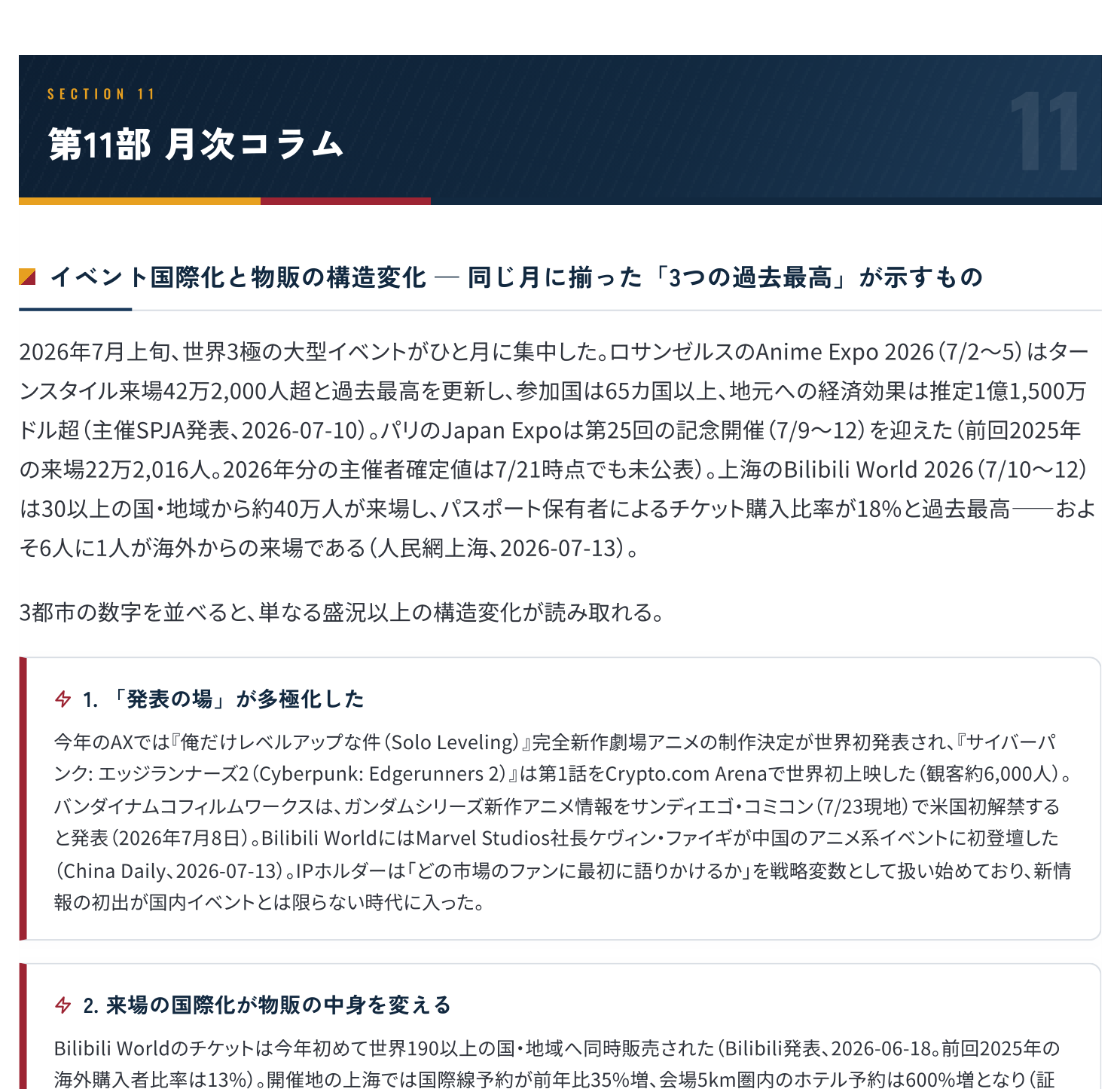 トレンド予測と市場展望グラフ